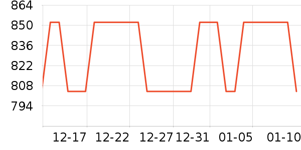 �˶�Ь��ʷ�۸�