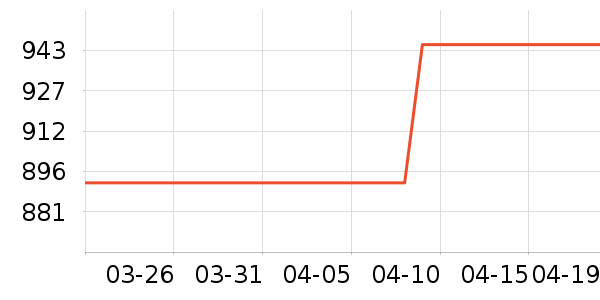 �˶�Ь��ʷ�۸�