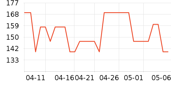 ���������׹/������ʷ�۸�