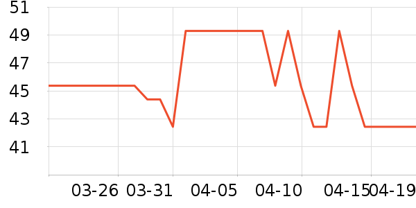 ���˷�ɹ˪��ʷ�۸�