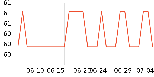 ���˷�ɹ˪��ʷ�۸�