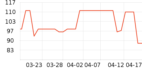 ���������ʷ�۸�