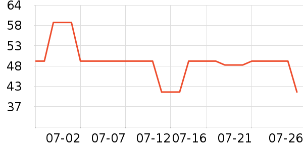 ���°���Ӿ�þ���ʷ�۸�