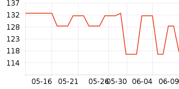 ��˿�÷�ɹ������ʷ�۸�