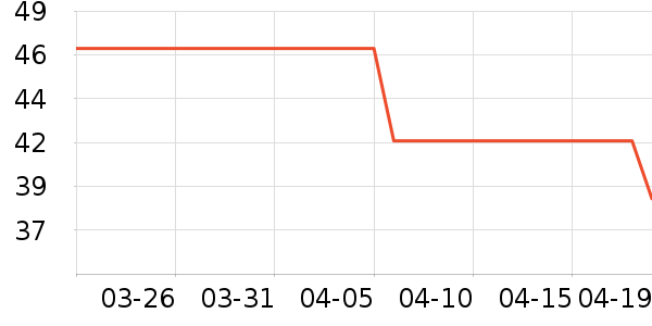 ��ľ������/˿����ʷ�۸�