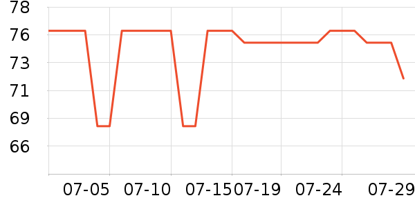 ������Ĥ������ʷ�۸�