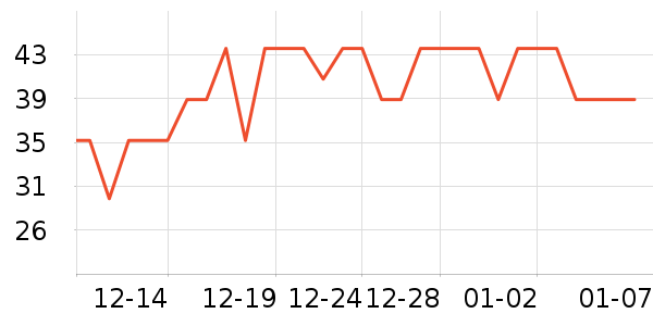 ������˪/�۲�������ʷ�۸�