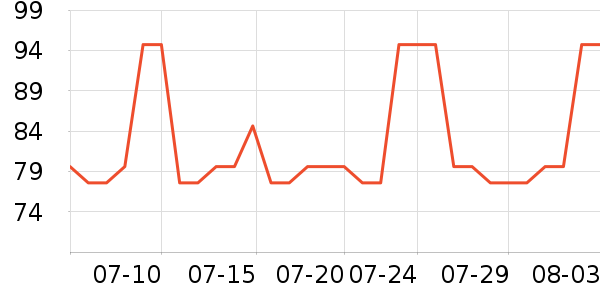 ����ˬ��ˮ��ʷ�۸�