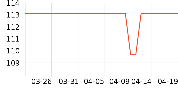 ������˪/�۲�������ʷ�۸�