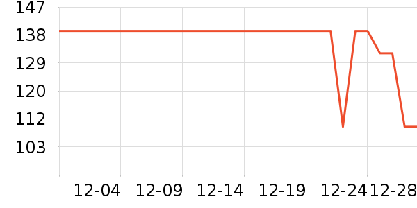 ���ϴ�˹�˶�Ь��ʷ�۸�