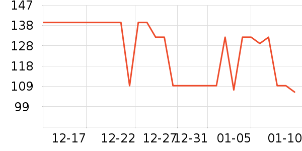 ���ϴ�˹�˶�Ь��ʷ�۸�