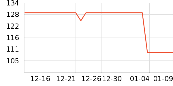 ���ϴ�˹��ͯ����/������ʷ�۸�