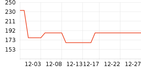 �ز��˶�Ь��ʷ�۸�