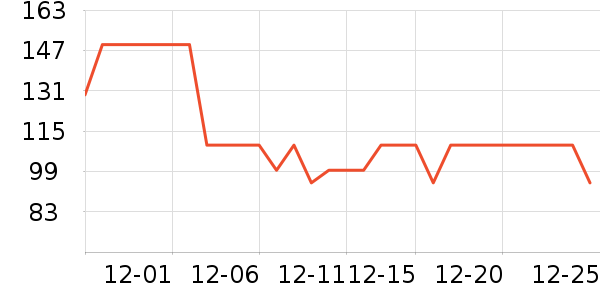 �ز��˶�װ��ʷ�۸�