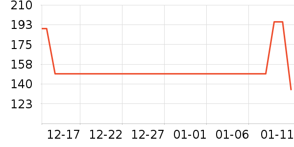 �ز������װ��ʷ�۸�