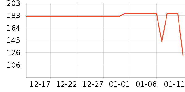 �ز������װ��ʷ�۸�