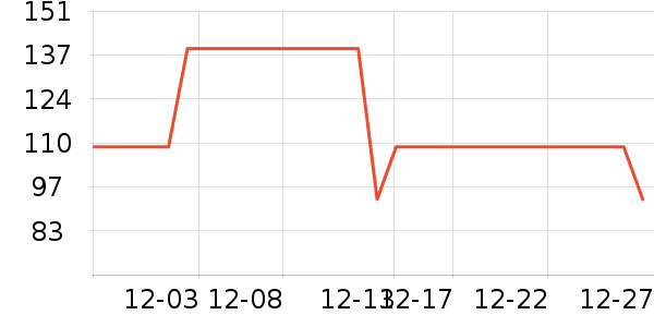 �ز��˶�Ь��ʷ�۸�