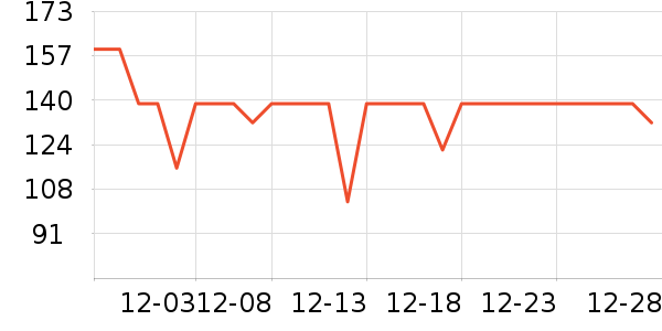 �ز������װ��ʷ�۸�