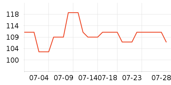 �ز��˶�װ��ʷ�۸�