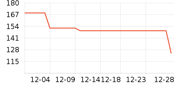 �ز������װ��ʷ�۸�