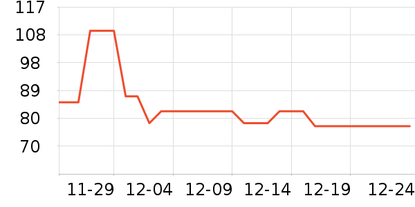 �ز��˶�����ʷ�۸�