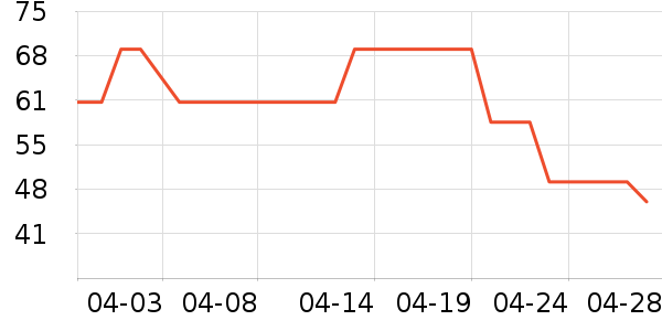 �ز��˶�װ��ʷ�۸�