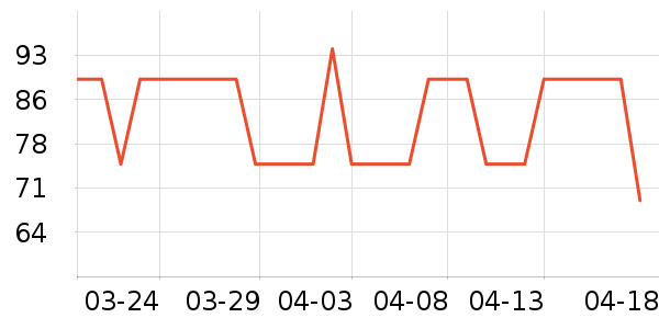 �ز��˶�װ��ʷ�۸�