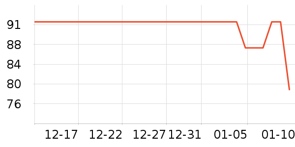 �ز��˶�Ь��ʷ�۸�