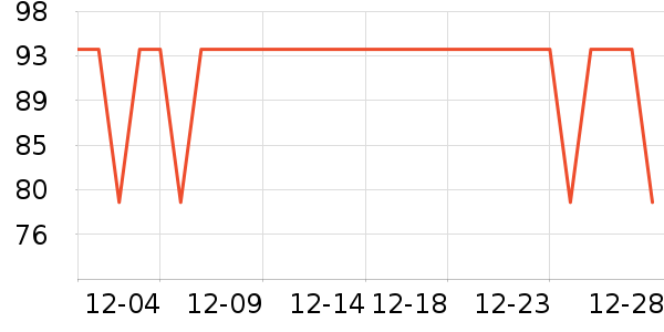 �ز��˶�Ь��ʷ�۸�