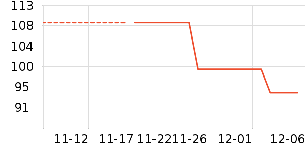 �ز��˶�Ь��ʷ�۸�