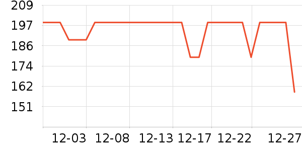 �ز������װ��ʷ�۸�