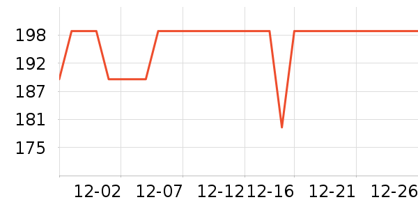 �ز������װ��ʷ�۸�