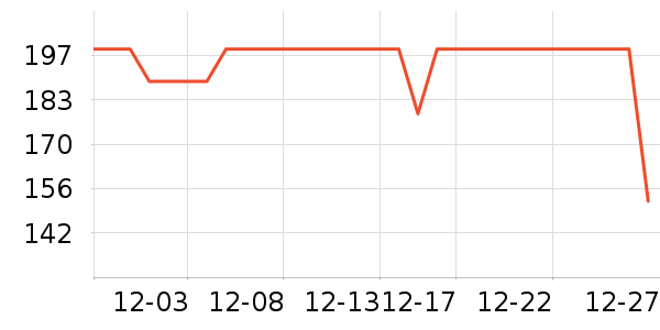 �ز������װ��ʷ�۸�