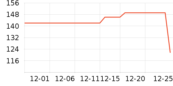 �ز��˶�Ь��ʷ�۸�