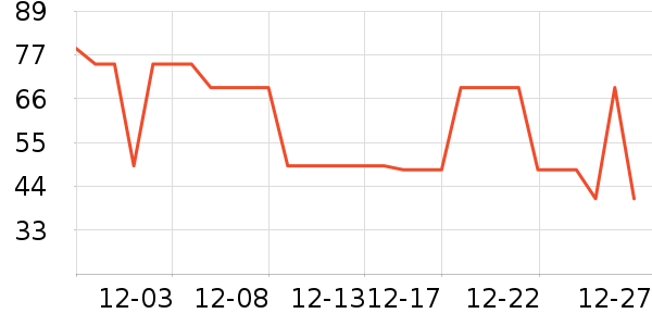 �ز��˶�װ��ʷ�۸�