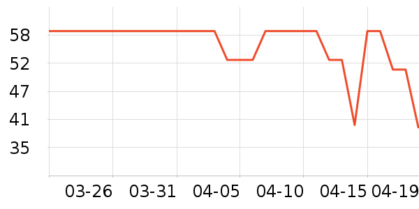 �ز��˶�����ʷ�۸�