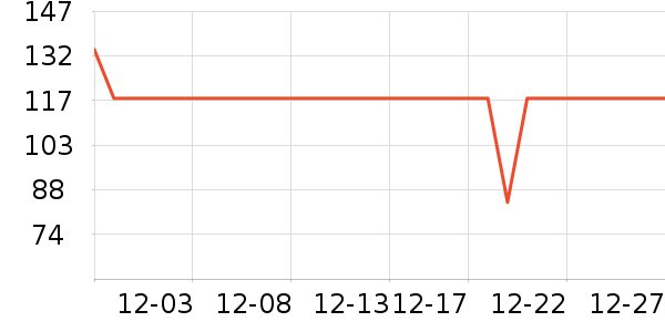 �ز��˶�Ь��ʷ�۸�