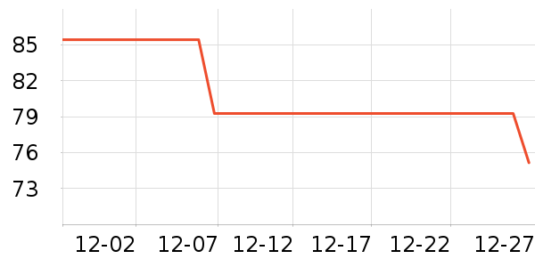 �ز��˶�װ��ʷ�۸�