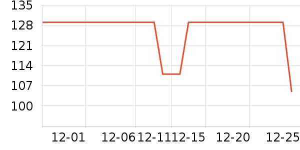 �ز��˶�Ь��ʷ�۸�