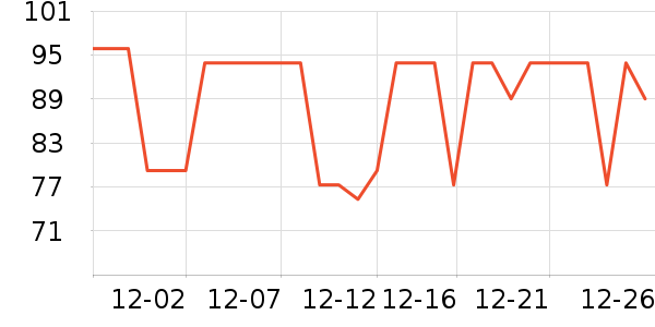 �ز��˶�Ь��ʷ�۸�