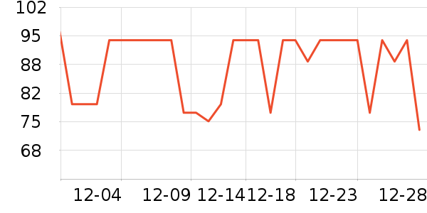 �ز��˶�Ь��ʷ�۸�