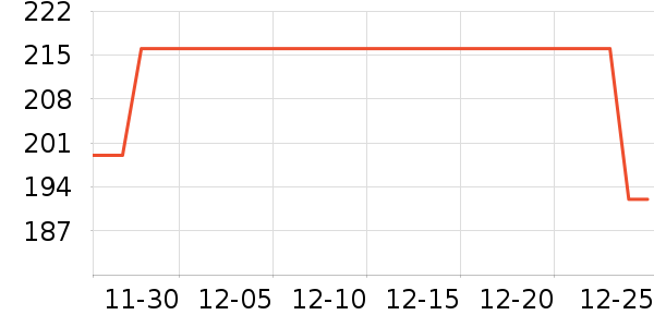 ���ȹ����ʷ�۸�