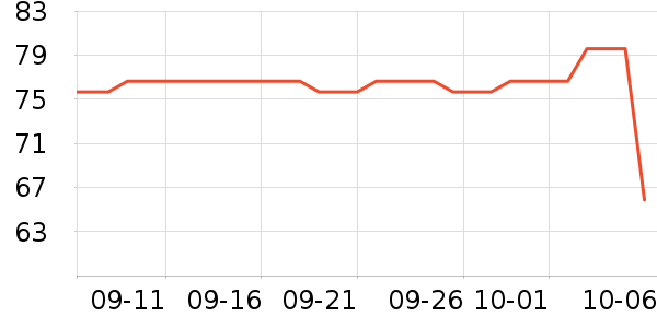 ���ȹ����ʷ�۸�