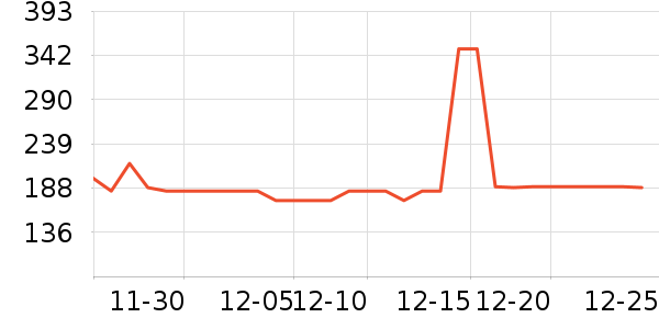 ����ϣ�ں���ʷ�۸�