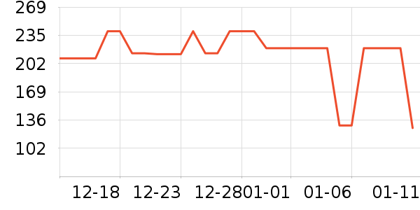 ����ϣ���ʴ���/������ʷ�۸�