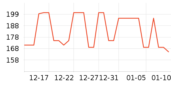 ����ϣ�ں���ʷ�۸�