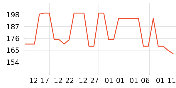 ����ϣ�ں���ʷ�۸�