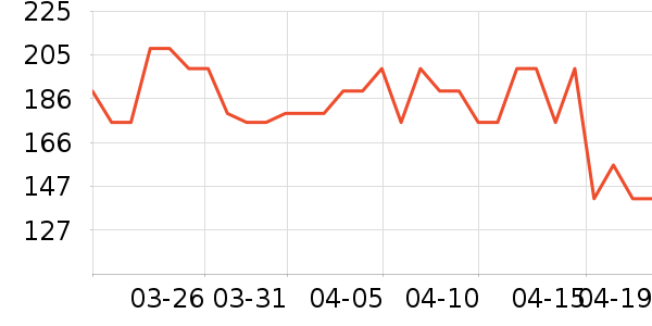 ����ϣ�ں���ʷ�۸�