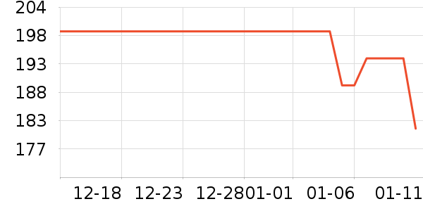 ����ϣ�ں���ʷ�۸�