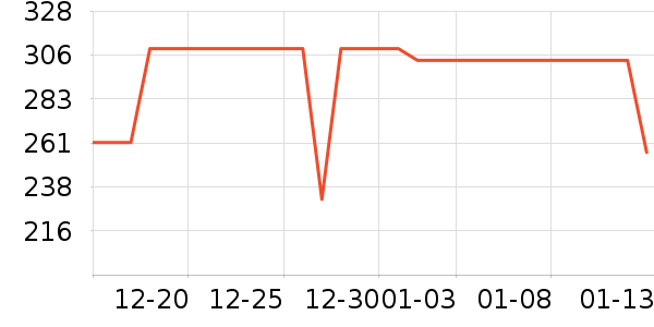 �۷�/ɢ����ʷ�۸�